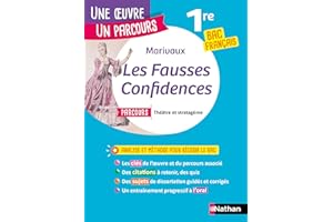 Analyse et étude de l'oeuvre - Les Fausses Confidences de Marivaux - Réussir son BAC Français 1re - Parcours associé Théâtre 