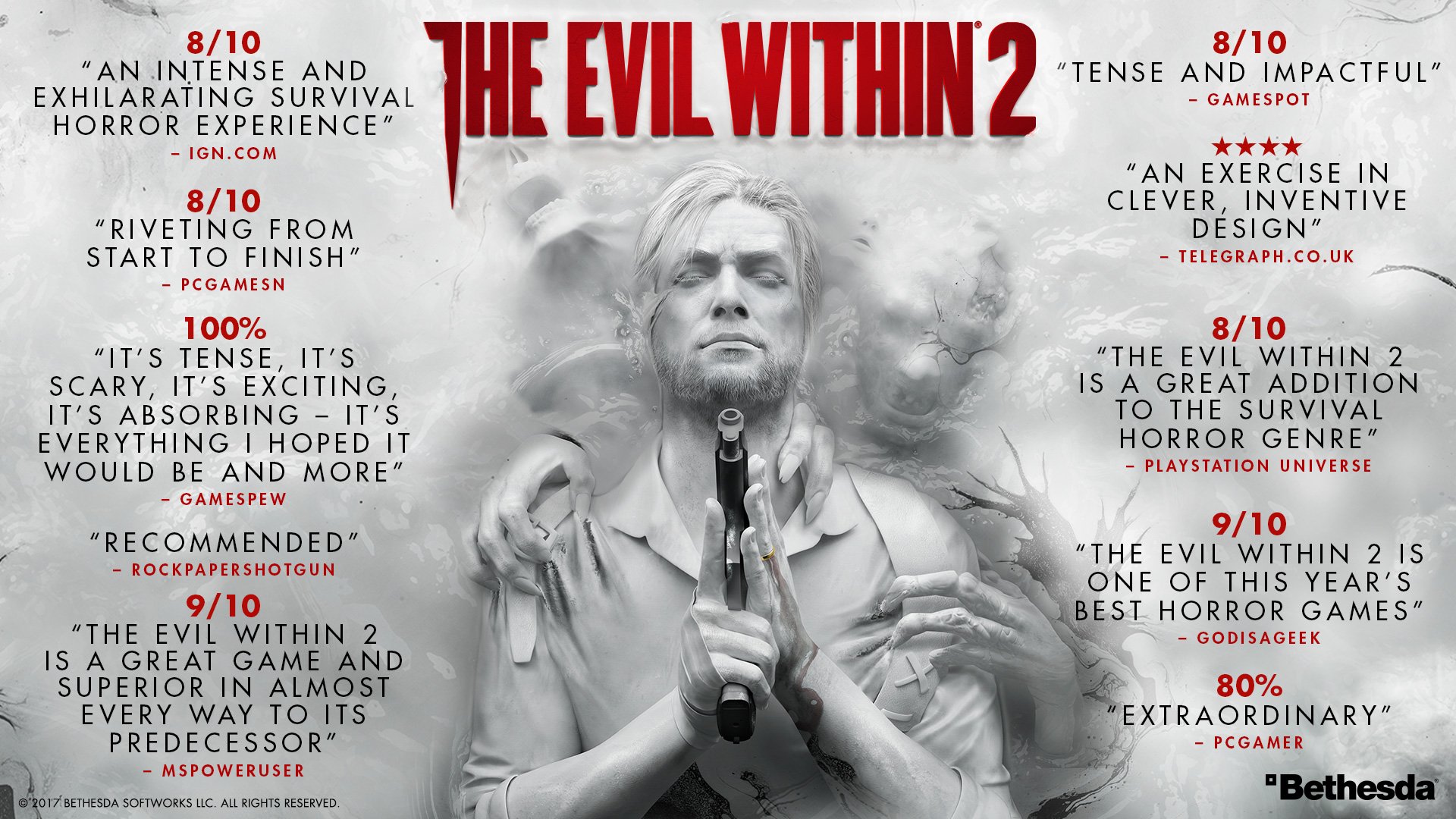 Mua The Evil Within 2 - PS4 The Evil Within 2 - PS4 PlayStation 4 ...