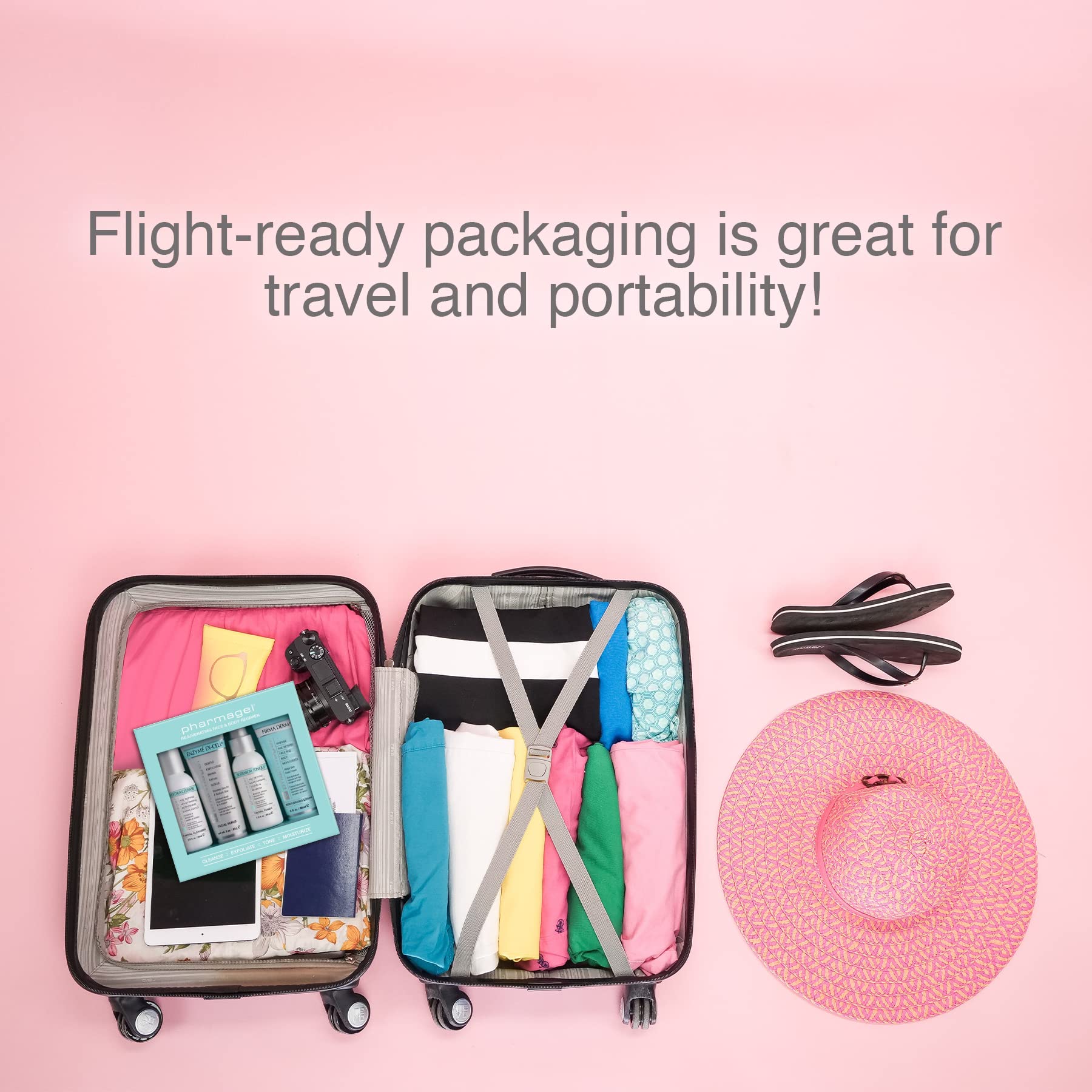 Pharmagel Rejuvenating face & body basic regimen