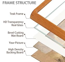 Gdfmsc 11x14 Picture Frame with Mat for