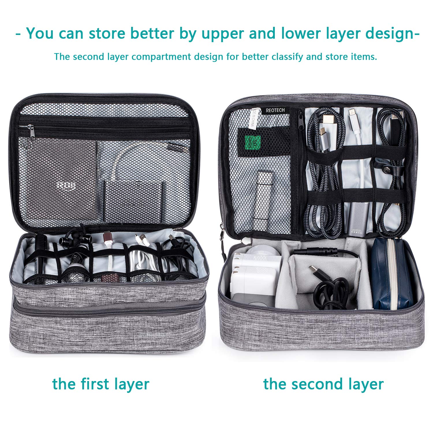 Electronics Organizer Bag,Reotech Electronic Accessory Storage Carrying bag Outdoor Travel Sleeve Mouse Pocket for Small Electronics and Accessories Shockproof