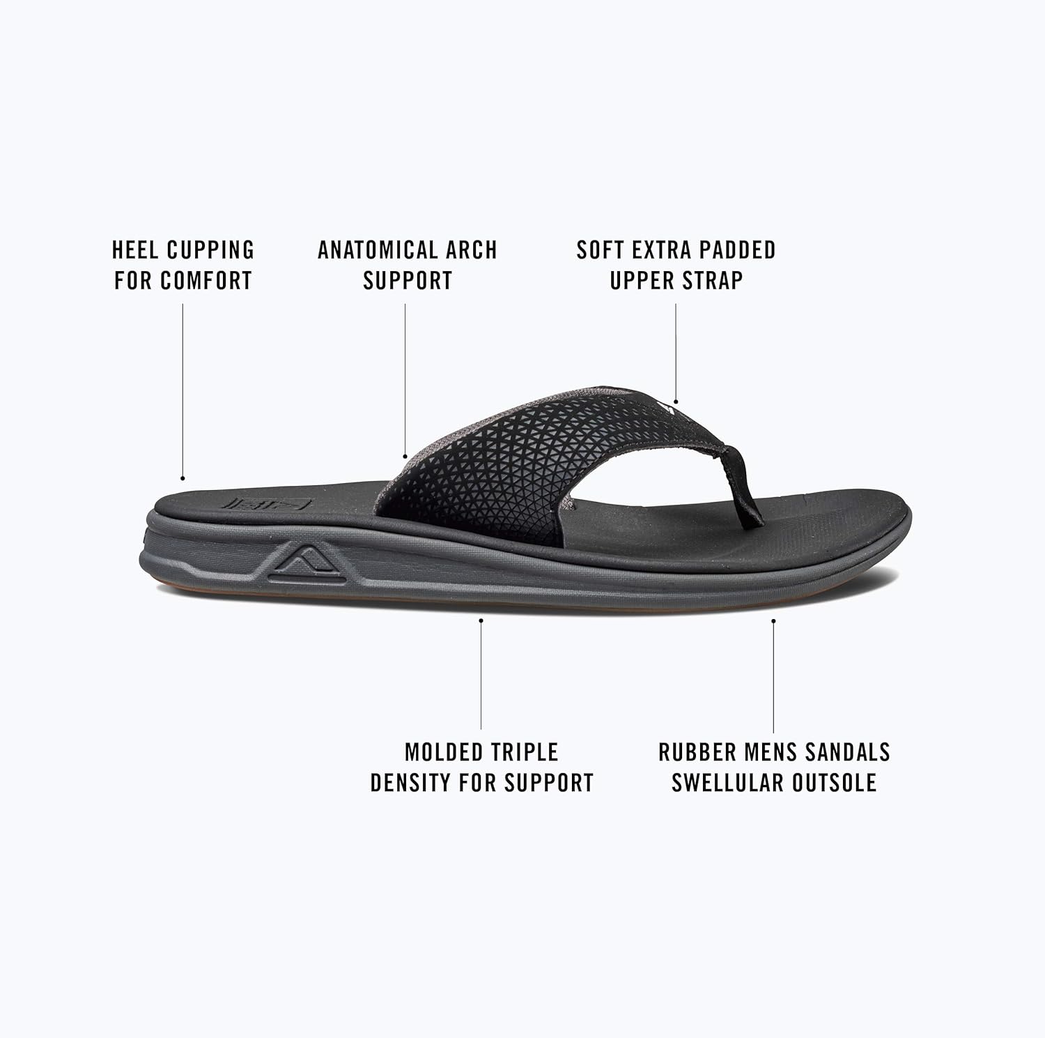 Reef Men's Rover Sandal: Shoes