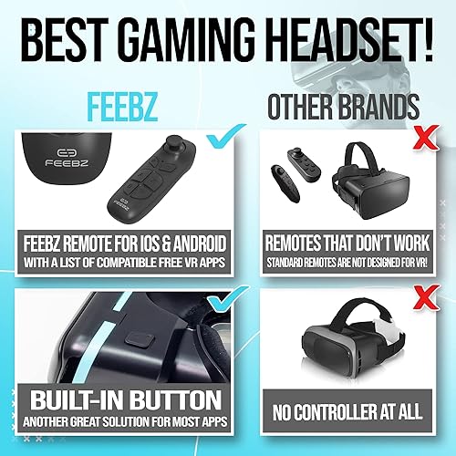 VR Headset for iPhone Android Android Remote for Kids