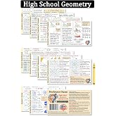 Professor Nano High School Geometry Concept Cards || 4x7.11 inches, Set of 11 || Cheat Sheet, Quickstudy