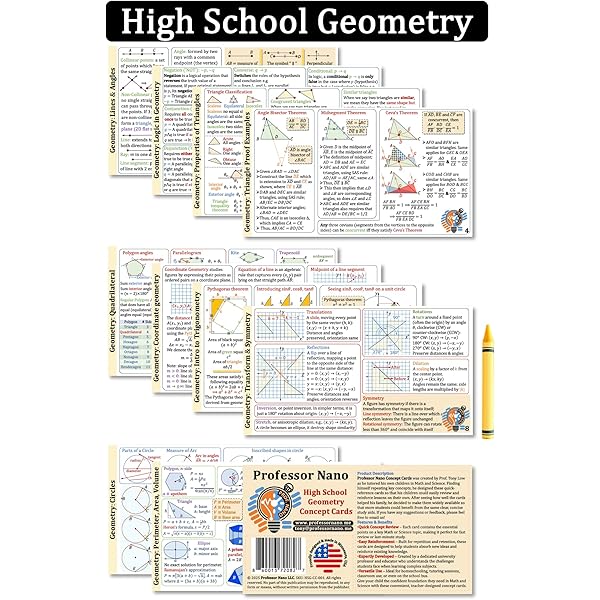Math Reference Geometry Geometry Reference Sheet 2024