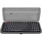 GEEKRIA 90%-96% Keyboard Case, Compatible with Keychron K4 / K4 HE, RK Royal KLUDGE RK96 / RK100, Hard Shell Travel Carrying Bag for 100keys Mechanical Gaming Keyboard (Dark Gray)