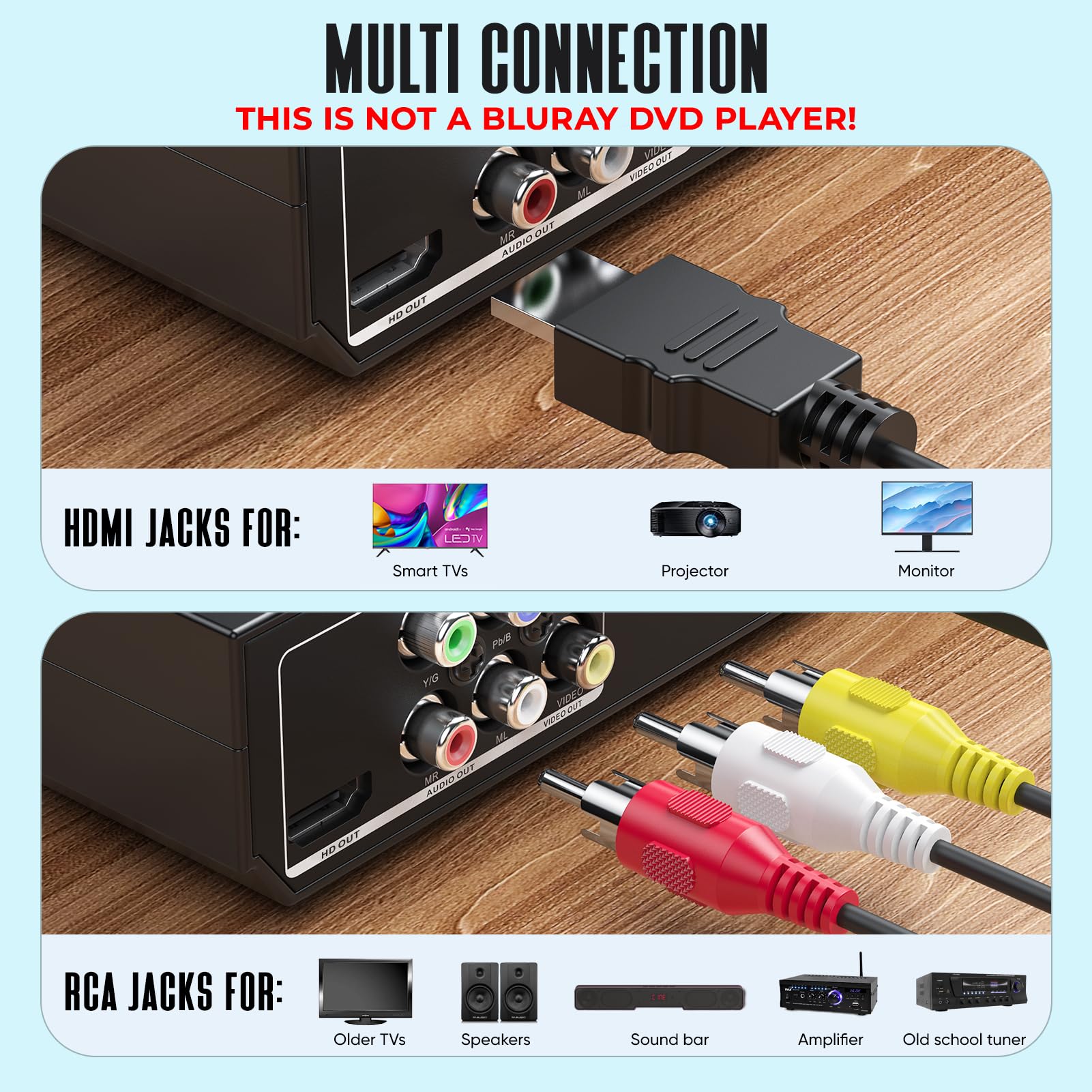 DVD Players for TV with HDMI, DVD Players That Play All Regions, Simple DVD Player for Elderly, CD Player for Home Stereo System, Included HDMI and RCA Cable