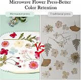 Aboofx Microwave Flower Press 6.3x6.3 inch Quick Drying for DIY Floral Crafts view 3