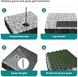 Vodaland HEXpave 30mm Ground Grids 20x HEXpave 580x505x30mm 5.25 sq m view 5