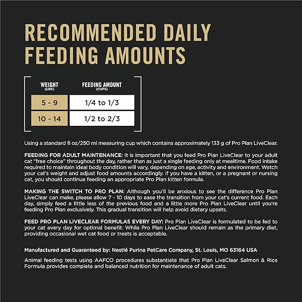 PURINA PRO PLAN ALLERGEN REDUCING, HIGH PROTEIN CAT FOOD, LIVECLEAR SALMON AND RICE FORMULA