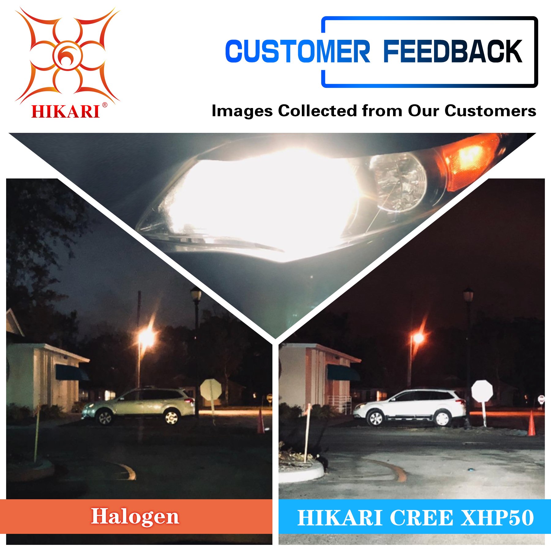 HIKARI LED Headlight Bulbs Conversion Kit H13(9008) Hi/Lo,Top CREE