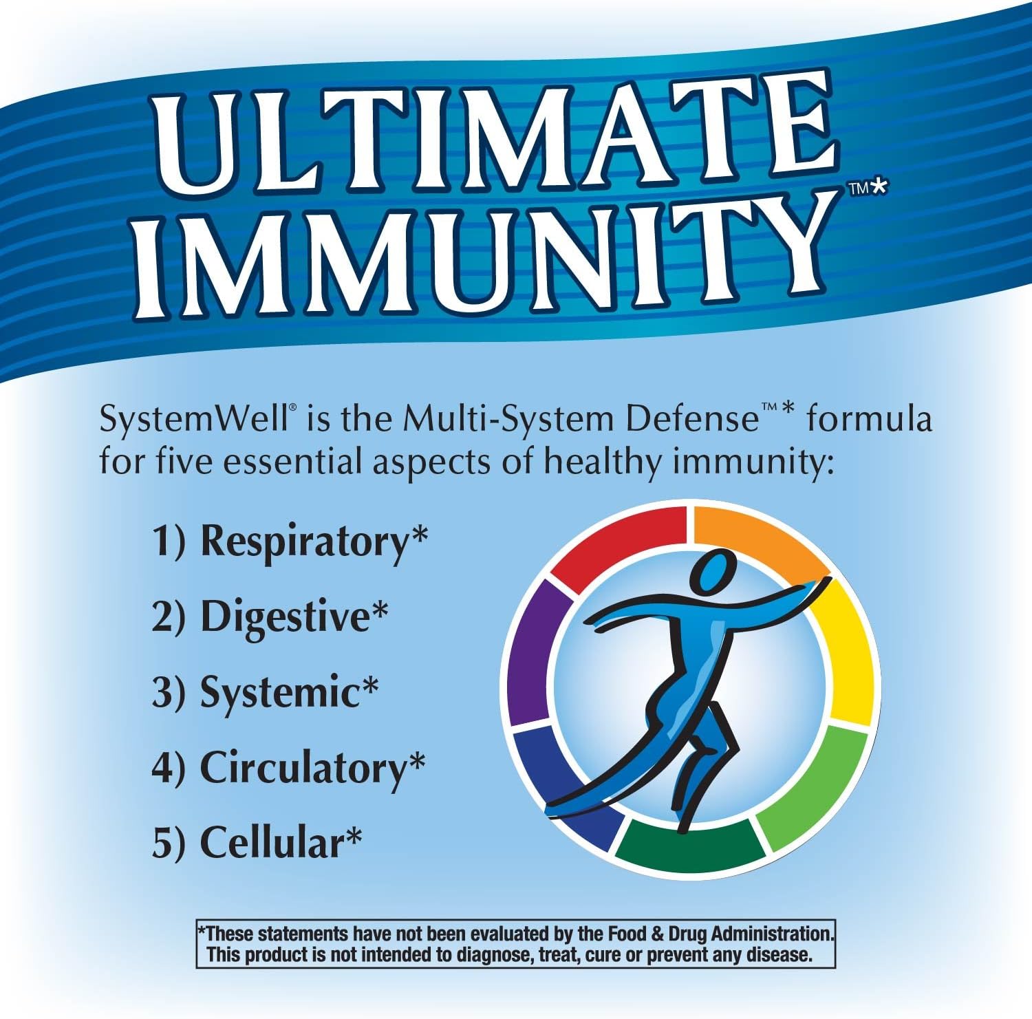 Nature's Way Systemwell Ultimate Immunity Multi-System Defense, 180 tablets: Health & Personal Care