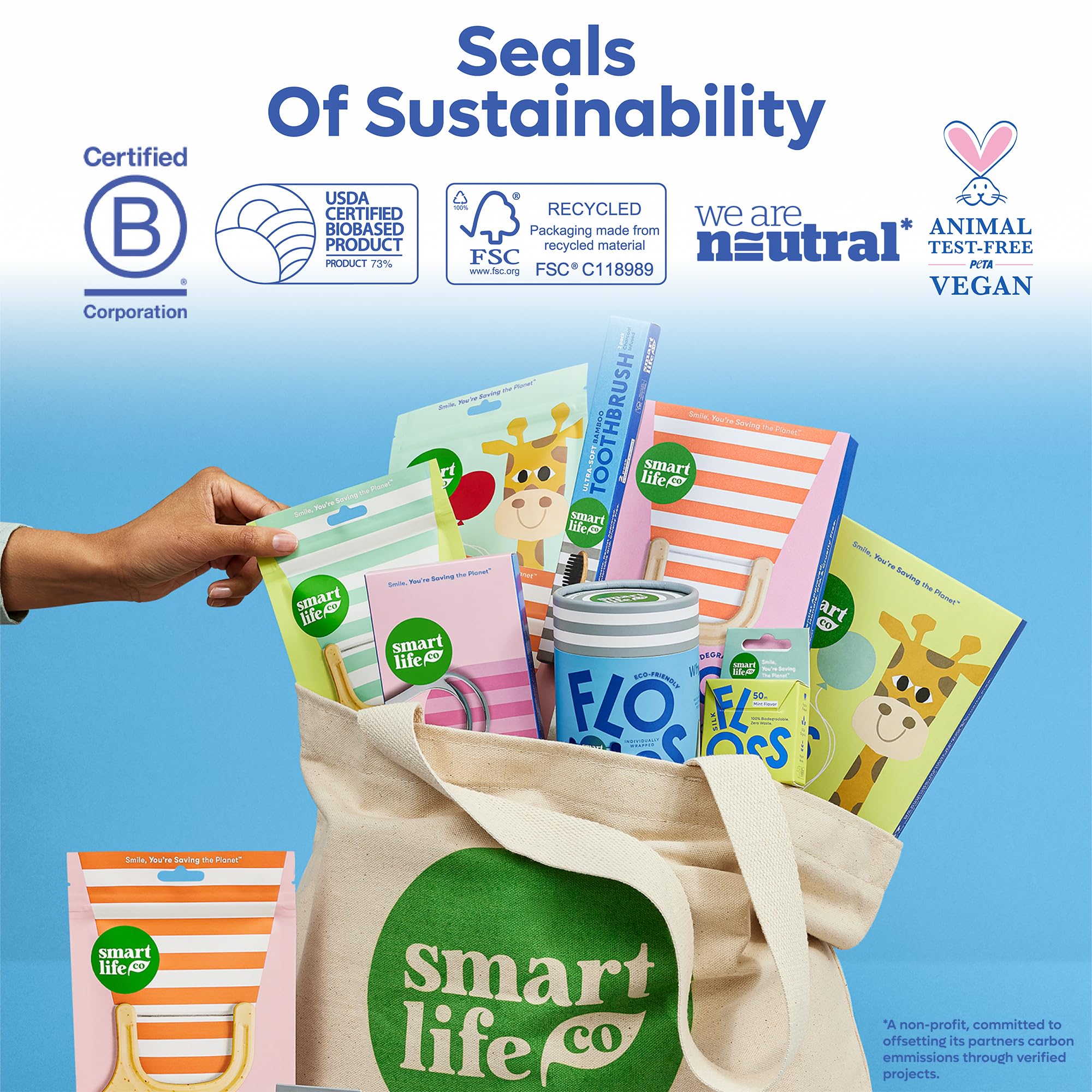 SmartLifeco Eco-Friendly Dental Floss Picks (200ct) - Flossers Made with Straw Wheat Blend, Superior Anti-Shred Thread for Tight Gaps, Tooth Pick Stick for Adults, Soft on Gum & Teeth, Vegan, Mint