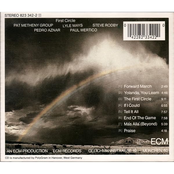 METHENY,PAT - What's It All About - Amazon.com Music
