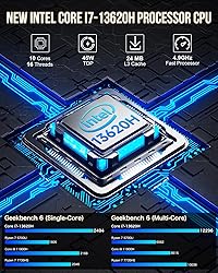 GMKtec Mini PC Intel i7-13620H