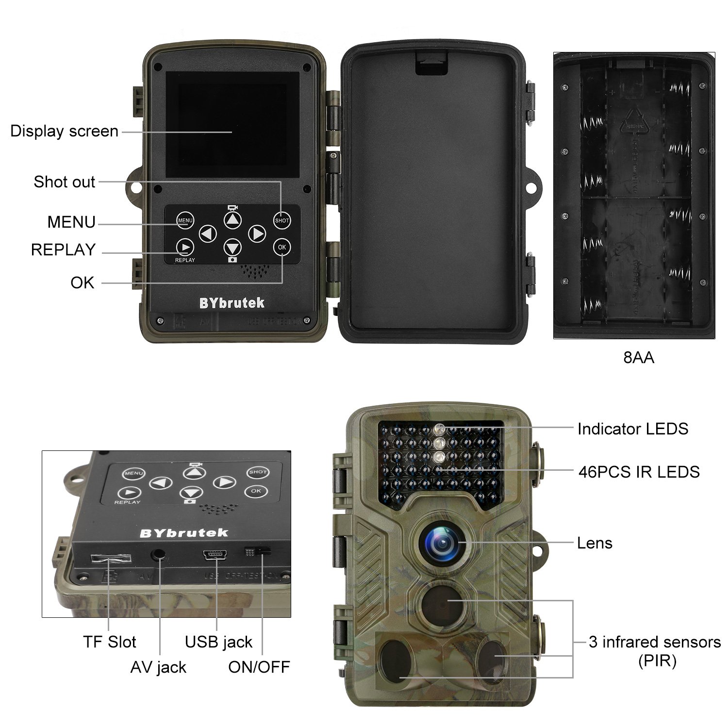 BYbrutek Wildkamera, 16MP 1080P Full HD Jagdkamera Trail Kamera mit Weitwinkel Bewegungsmelder 0.2S Trigger Time, Überwachungskamera mit 20m Nachtsicht 46pcs IR LEDs 2.4\