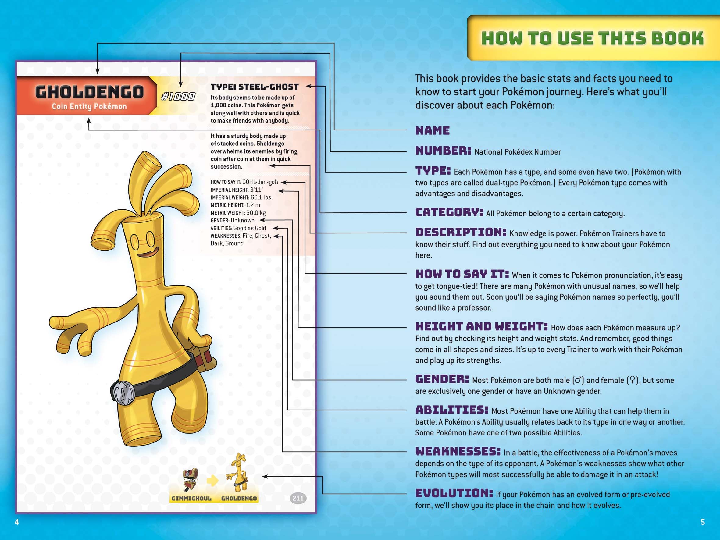 Super Duper Extra Deluxe Essential Handbook (Pokémon) (Pokémon)