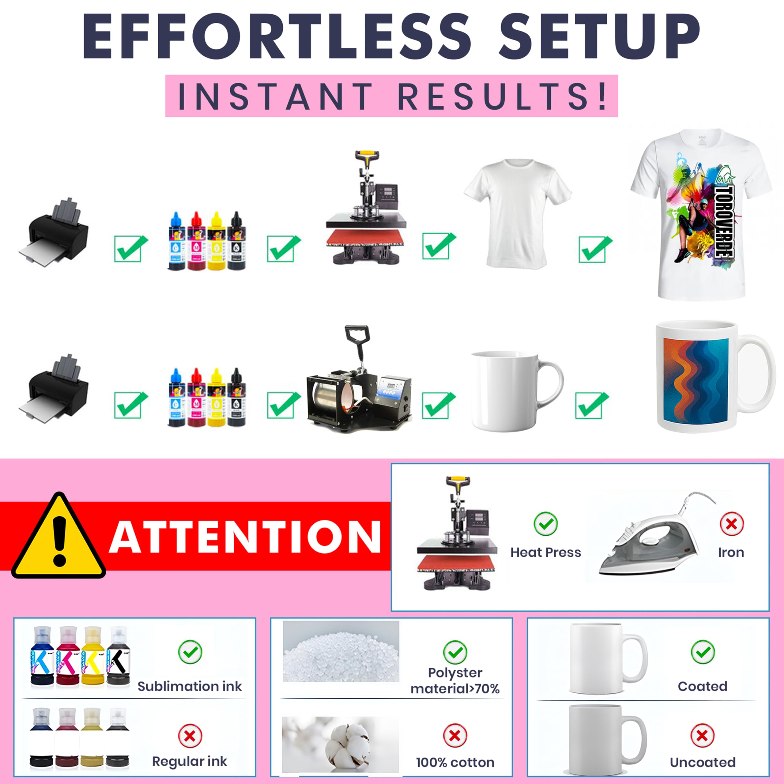 Hayes Paper Co. Sublimationspapier 150 Blatt (105g) 210 x 297 mm, DIN A4 Transferpapier, ideal für Inkjet Drucker mit Sublimationstinte, schnell trocknend, wischfest auf vielen Materialien 6