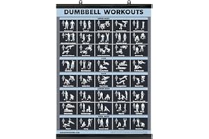 Palace Learning Dumbbell Workout Exercise Poster [Dark] (LAMINATED WITH PLASTIC FRAME, 18" x 24")