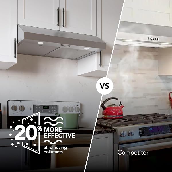 BROAN-NUTONE 30-INCH STAINLESS STEEL UNDER CABINET RANGE HOOD- TRUSTED QUIET POWER WITH 350 CFM, 1.5 SONES FOR EFFECTIVE EVERYDAY KITCHEN VENTILATION