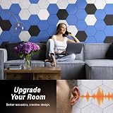 TONOR 48 Pack Hexagon Acoustic Panels Self-Adhesive 30x26x0.9cm Grey view 4