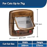 PetSafe Staywell Cat Flap Magnetic Locking Door view 2