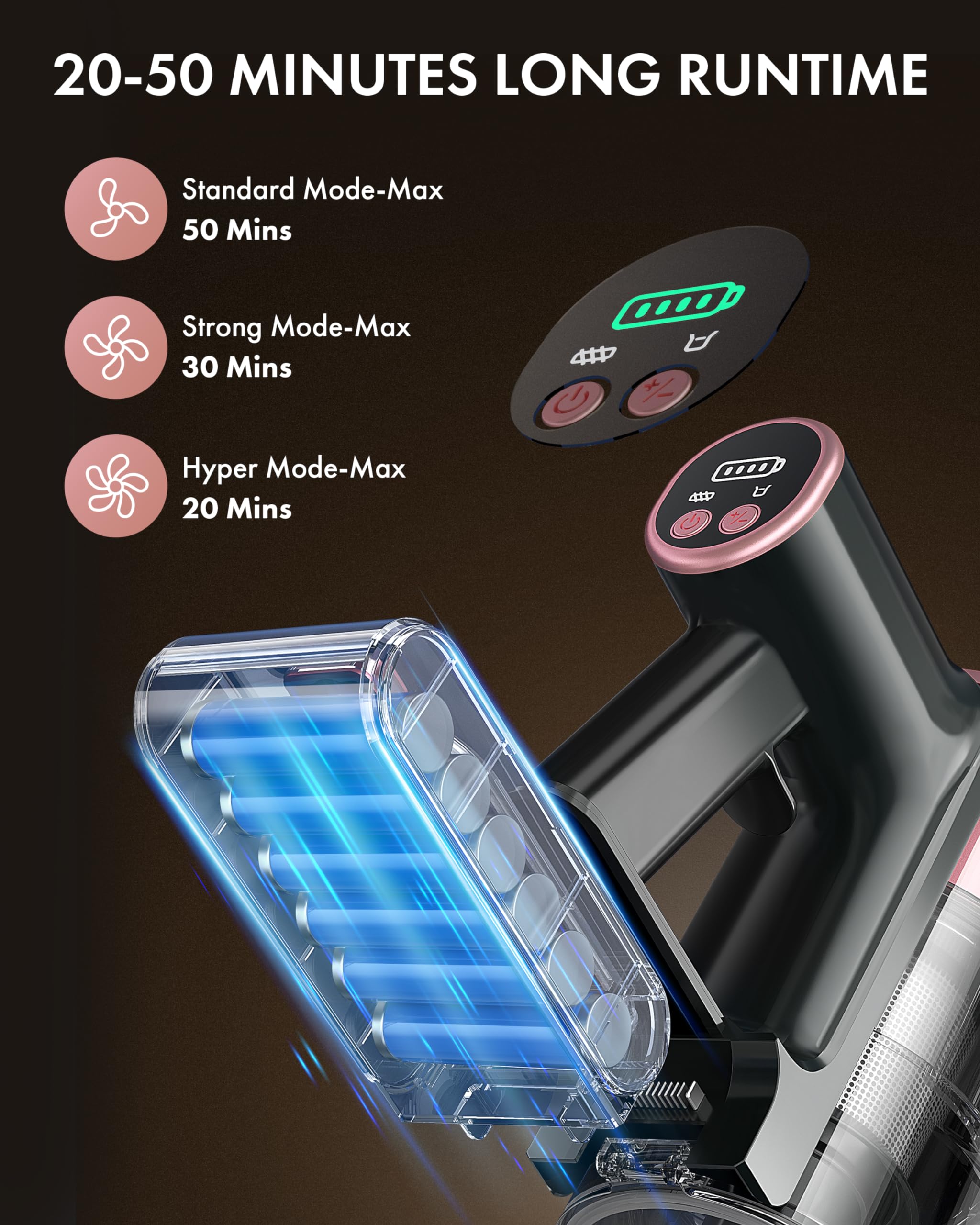 Homeika 28Kpa Cordless Vacuum, 380W Motor, 8-in-1 Lightweight Stick Vac with 50 Min Battery for Carpet & Pet Hair
