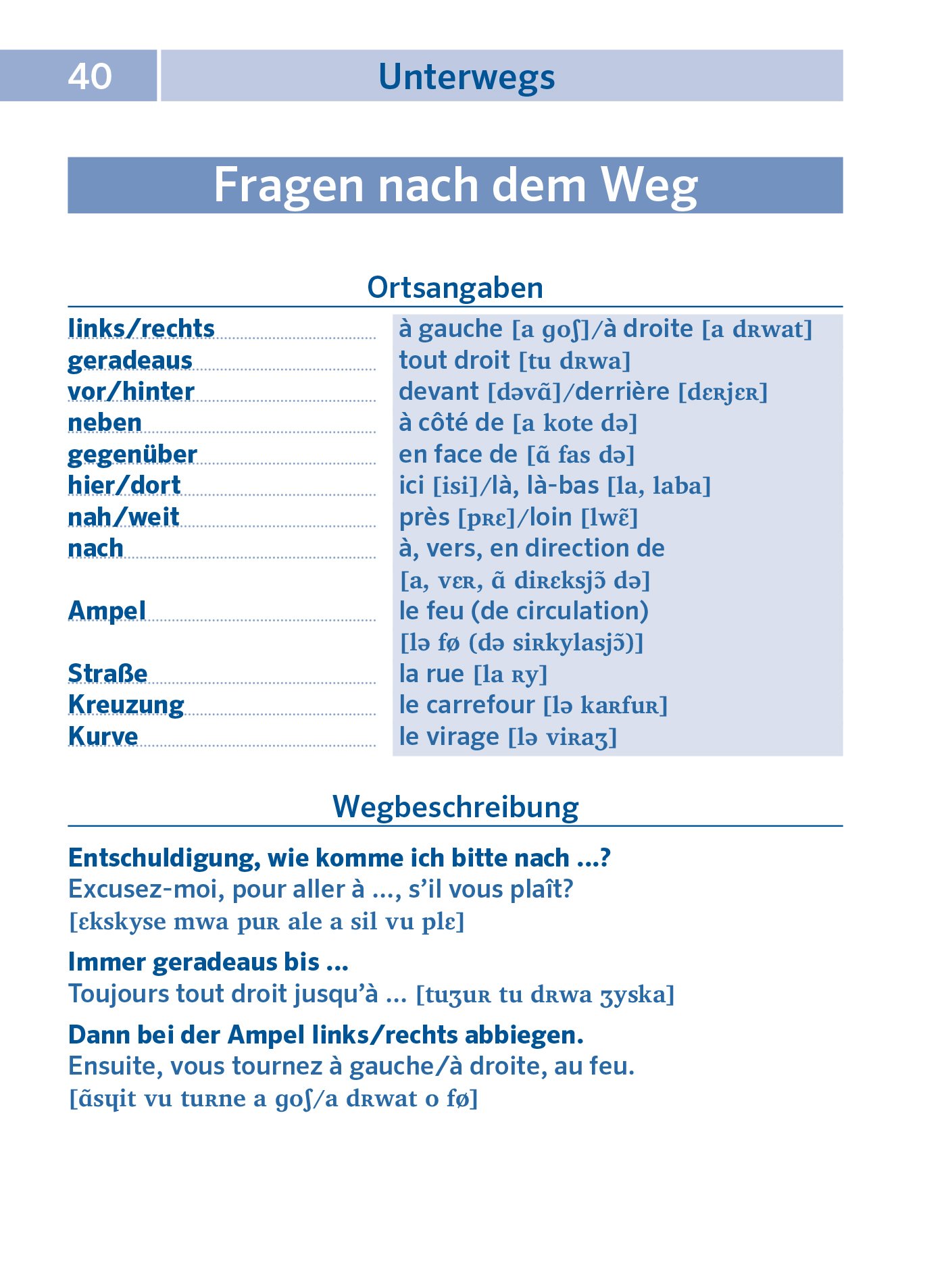 Pons Pocket Sprachfuhrer Franzosisch Amazon Com Books