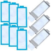 resplabs CPAP Filters for Philips DreamStation 2, 6 Disposable and 3 Reusable (Pack of 9) - Fits All DS2 CPAP and BiPAP - NOT for DreamStation 1