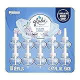 Glade PlugIns Refills Air Freshener, Scented and