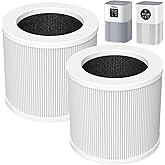 2 Pack A1 Replacement Filter Compatible with VEWIOR Air Purifier Hqsc-50, Hqkj-80, Ameifu Ap01w, Koios Hqkj-50, H13 True Hepa Filter for Vewior A1w Air Purifier