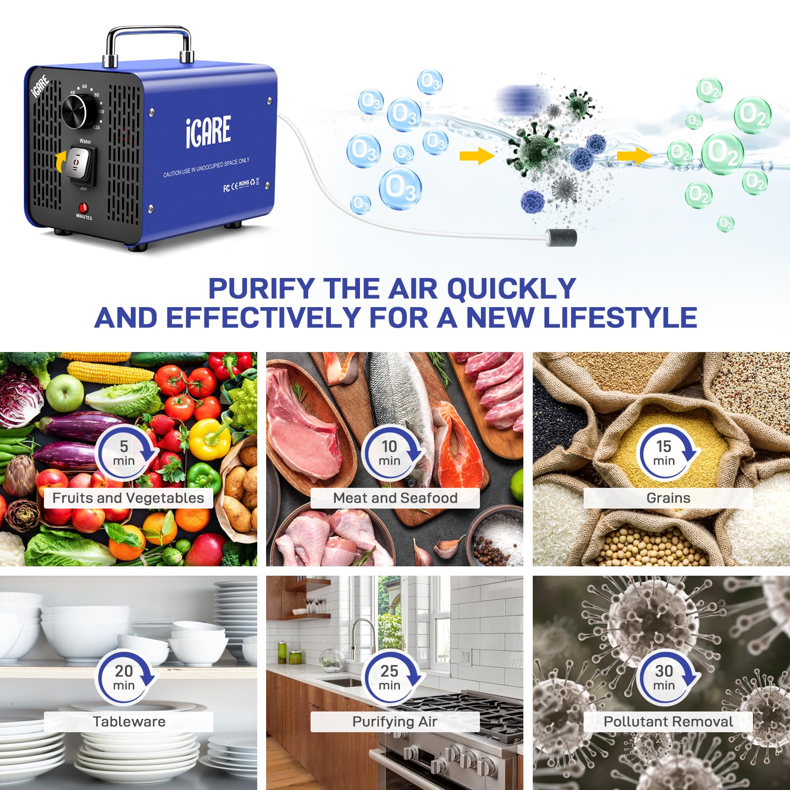 45,000mg/h Commercial Ozone Generator with 600mg/h Water Ozone - Smart Air & Water Purifier for Home, Car, Smoke, Pet Odor Removal, Fruit/Vegetable/Meat/Sea Food Cleaning