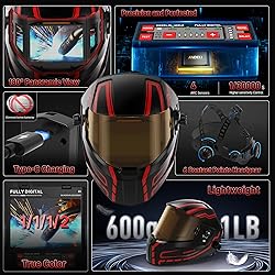 ANDELI Welding Helmet - Panoramic 180° View