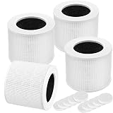 Leemone 4 Pack Core Mini Replacement Filter for LEVOIT Core Mini Air Purifiers,High-Efficiency Activated Carbon
