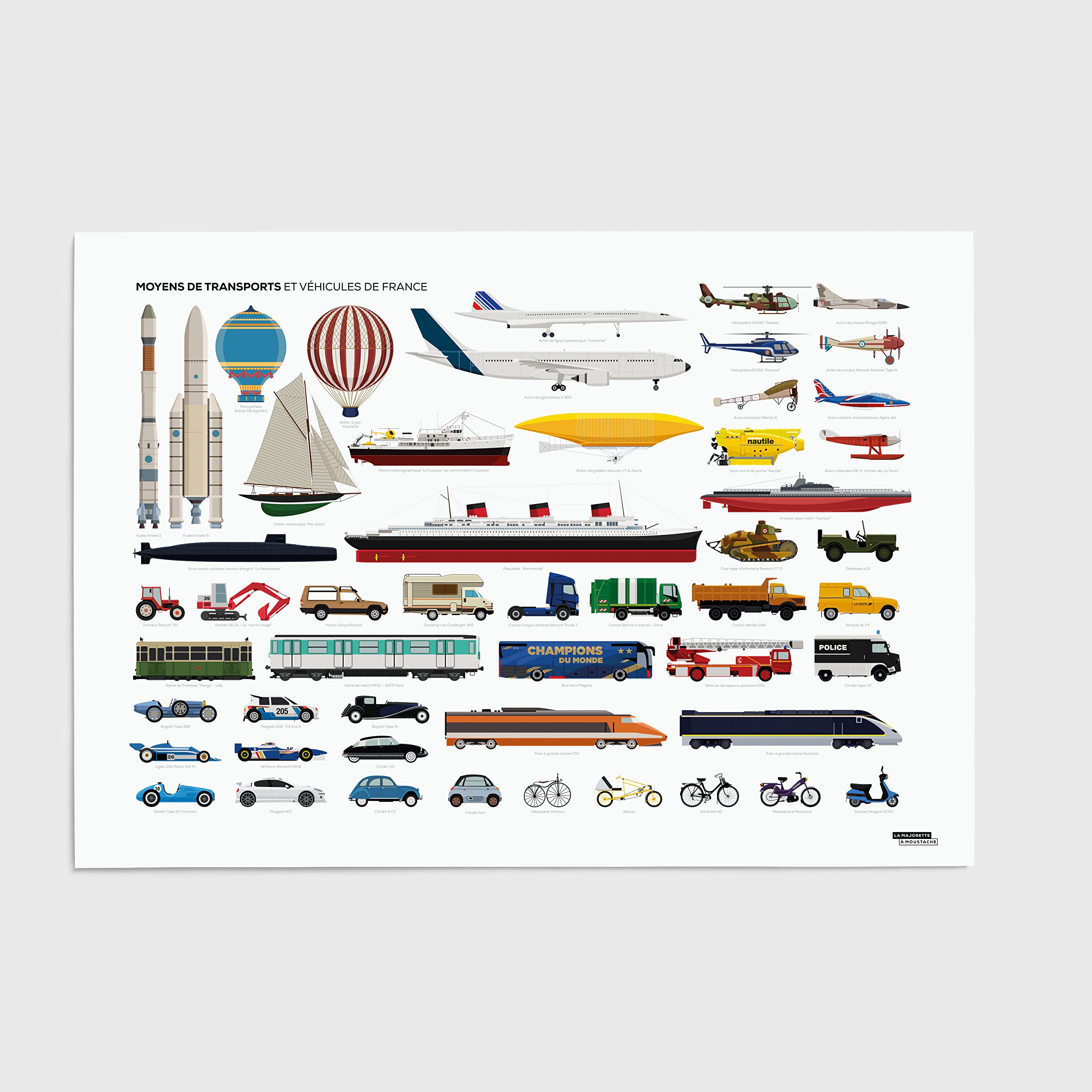La Majorette à Moustache Poster 50 cm x 70 cm Delivered in a Cardboard Protective Tube (53 cm x 6 cm) for Vehicle Lovers