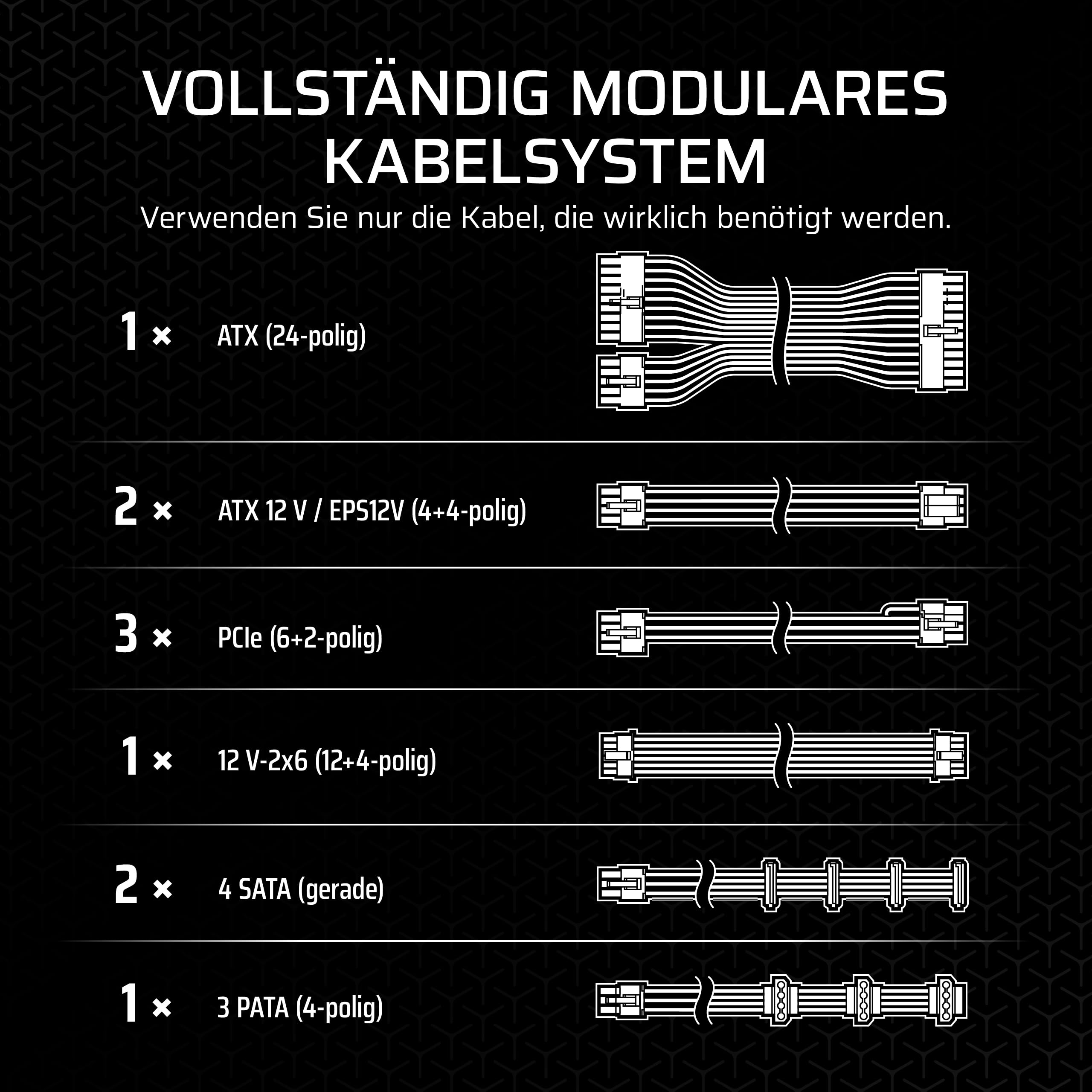 CORSAIR RM850x Vollständig modulares, geräuscharmes ATX-Netzteil – ATX 3.1-kompatibel – PCIe 5.1-Unterstützung – Cybenetics Gold-Effizienz – Native 12V-2x6-Anschluss – Schwarz 8