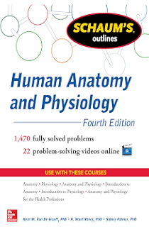 Amazoncom Schaums Outline Of Immunology Schaums Outline - 