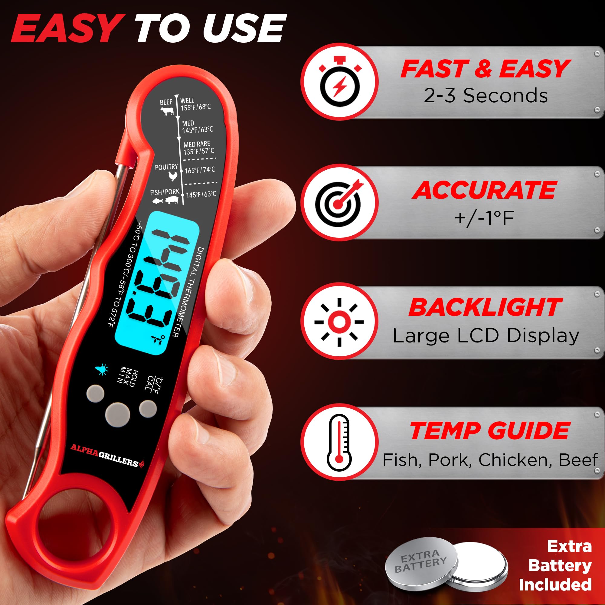 Alpha Grillers Instant Read Meat Thermometer For Grill And Cooking. Best Waterproof Ultra Fast