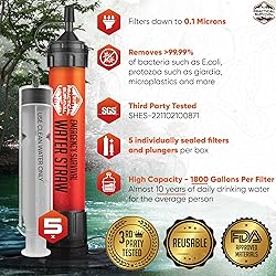 5 High-Capacity Emergency Water Straws