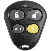 Key Fob Remote for Viper (EZSDEI474V) | Replacement for Viper Python Avital Hornet Automate (RPN 474V, RPN 473A) 4-Button Self Programmable