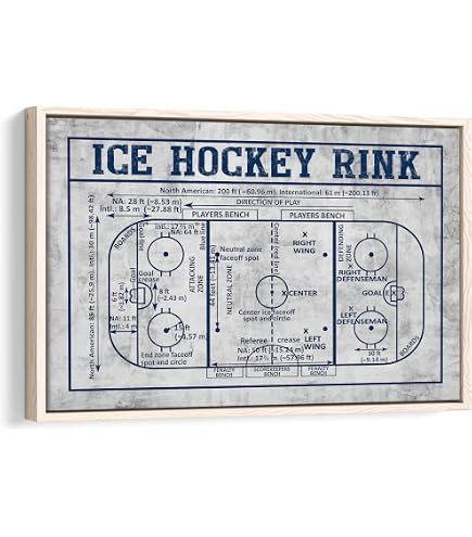 Hockey Canvas Wall Art - Home Is Where The Rink Is