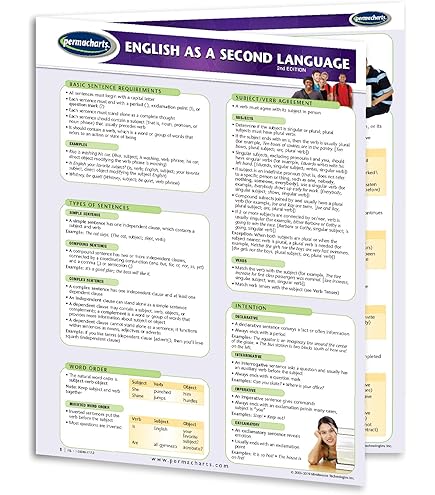 A BASIC GUIDE TO ENGLISH COMPOSITION ◆ Basic English Composition (AGS Basic English composition