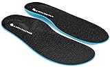 Heel That Pain Plantar Fasciitis Insoles | Full