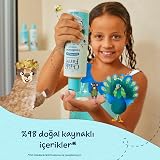 Childs Farm Coco-Nourish Conditioner 250ml Coconut Hair Care for Dry Curly Hair view 4