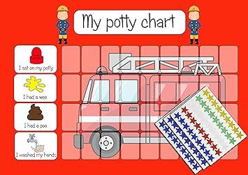 Potty Training Sticker Chart