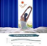 PONY DANCE Royal Blue Thermal Blackout Curtains 2 Panels 46 x 54 in view 3