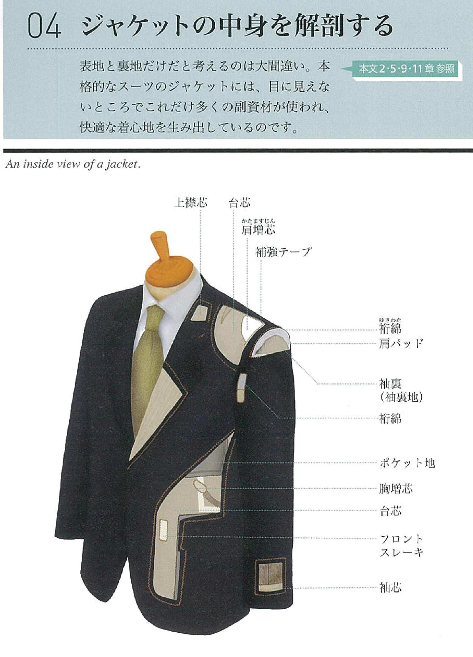 紳士服を嗜む 身体と心に合う一着を選ぶ 飯野高広 本 通販 Amazon