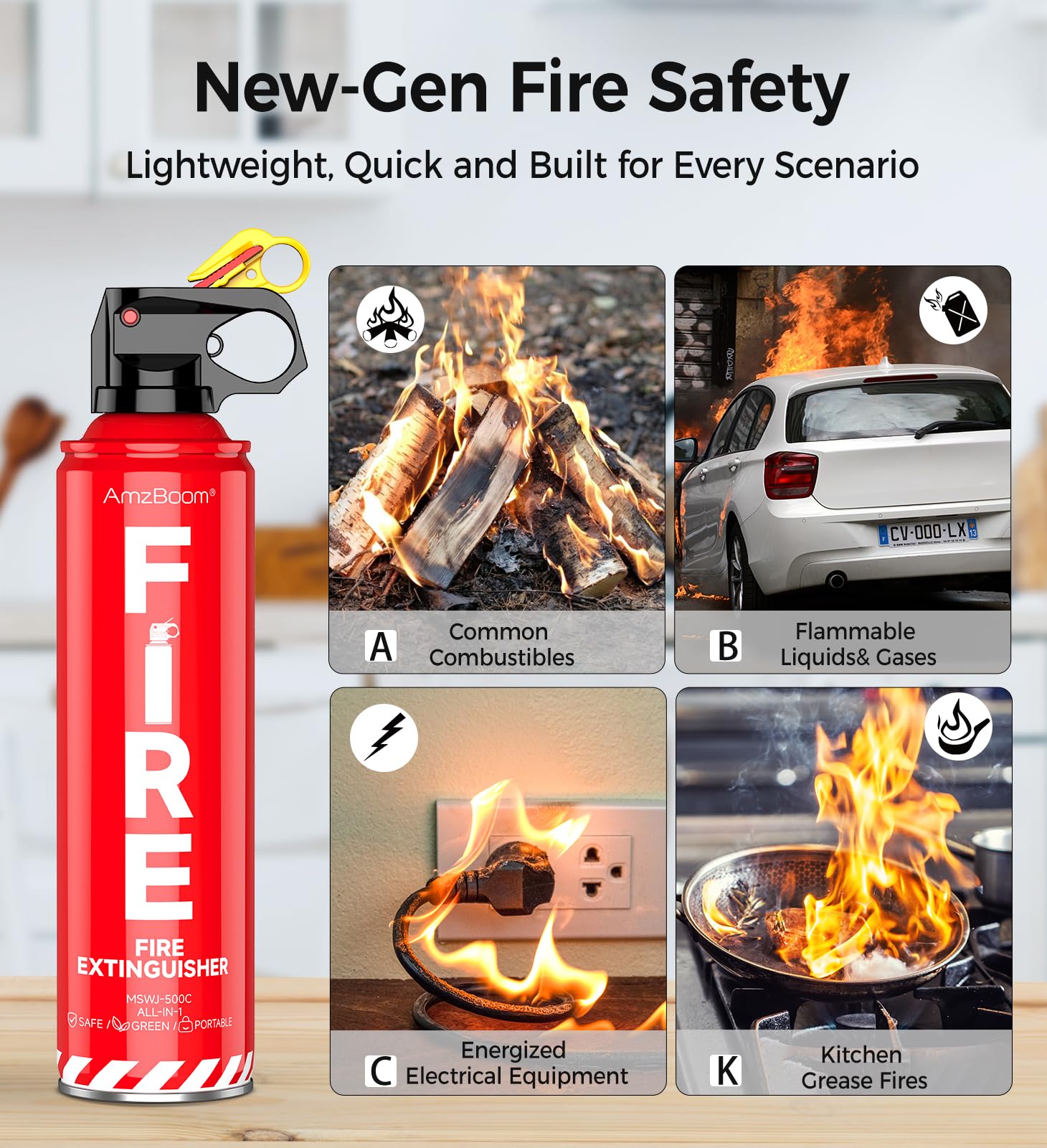 2-Pack Fire Extinguisher for Home, Kitchen, Car, and Grill with Mounting Bracket– Extinguishing Spray, Compact A, B, C, K – Eco-Friendly, Prevents Reignition.