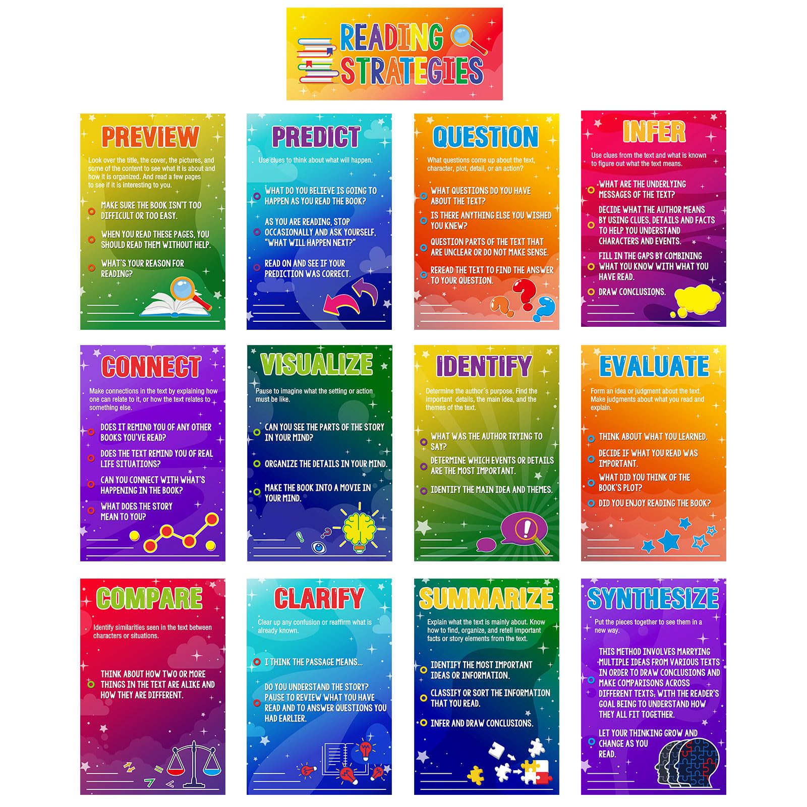 Photo 1 of Outus 13 Pcs Reading Strategies Posters Classroom Decorations Reading Bulletin Board Posters Elementary Educational Wall Prints Library Decorations for Middle High Schools Teacher Supplies(Fashion)
