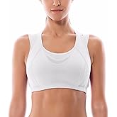 SYROKAN Sports Bras for Women High Support Mesh Full Coverage Racerback Wireless No Bounce Running Bras